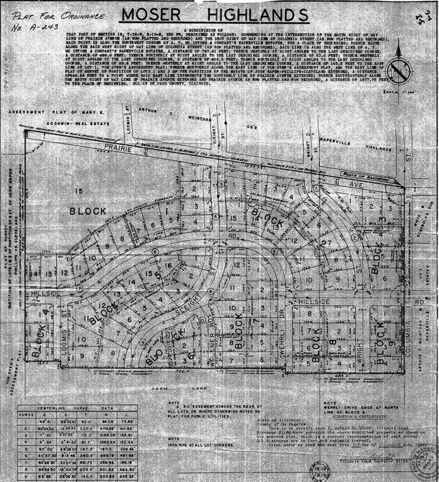 Moser Highlands Unit 1